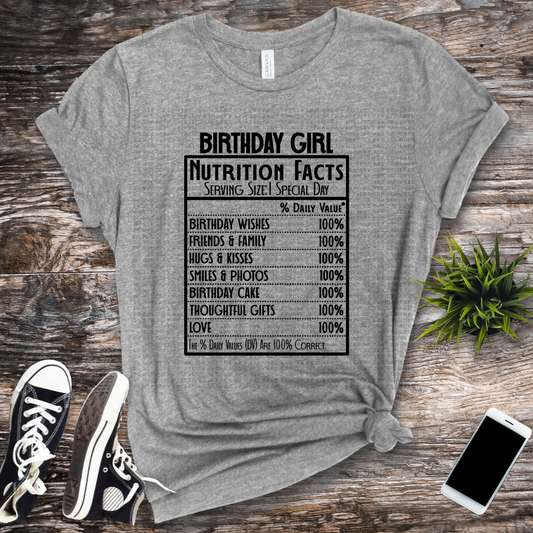 Birthday Girl Nutrition Facts